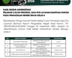 Hasil Seleksi Administrasi Pelamar Calon Penyedia Jasa Pos Layanan Bantuan Hukum